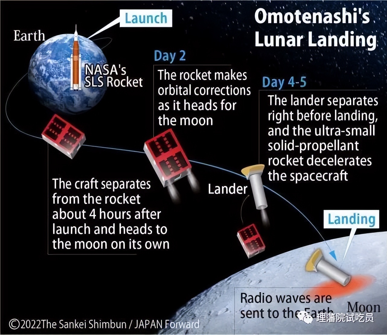 日本造假震惊世界:当工匠变身躬匠,这次轮到日本宇航局