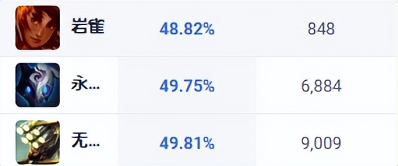 怎么反制打野皇子,新赛季英雄联盟打野皇子