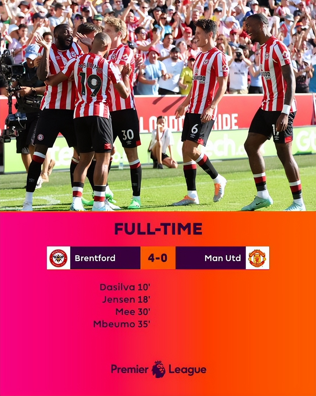 曼联跟曼彻斯特联打谁能赢,英超曼彻斯特城vs水晶宫