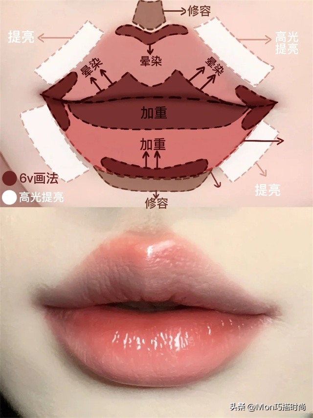 日常淡妆的基本步骤,40岁女人新手化淡妆最简单方法