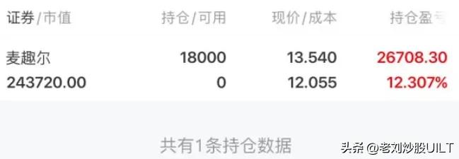 恒银科技股票今日涨停板,恒银科技尾盘涨停