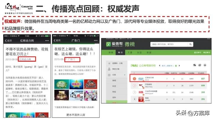 2021卡萨帝社会化营销品牌传播规划方案【家电】