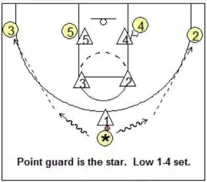 用一生来对抗傲慢与偏见，万字长文记录库里的乔丹精神