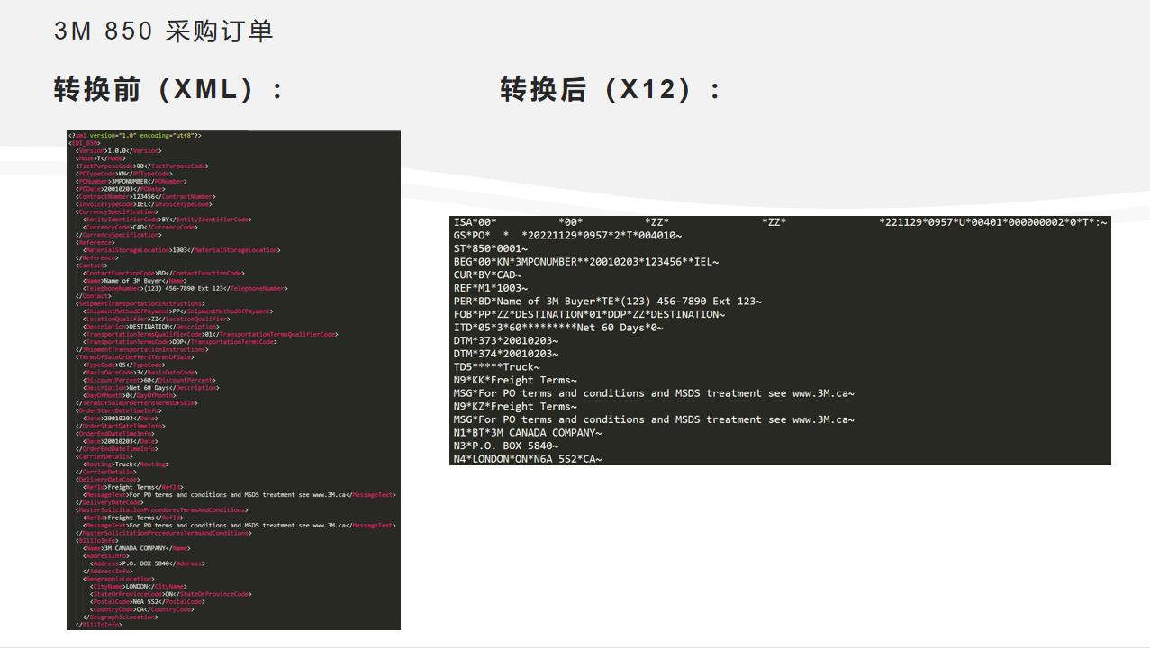 3MEDI850采购订单报文详解
