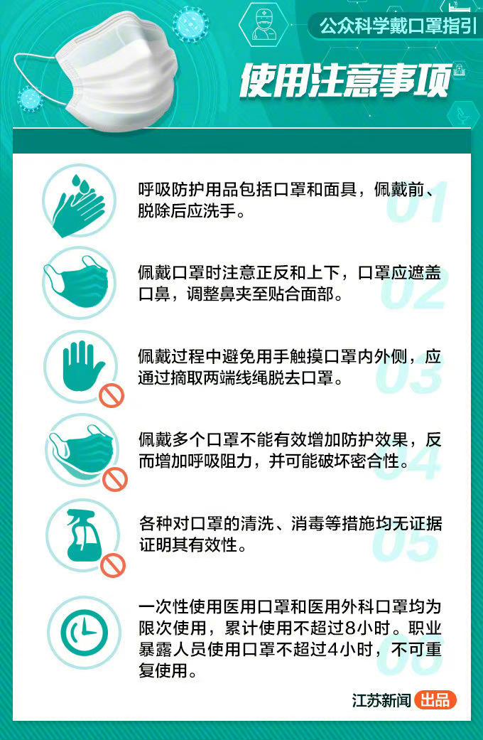 与新冠阳性近距离接触，感染风险有多大？如果阳了，该怎么办？