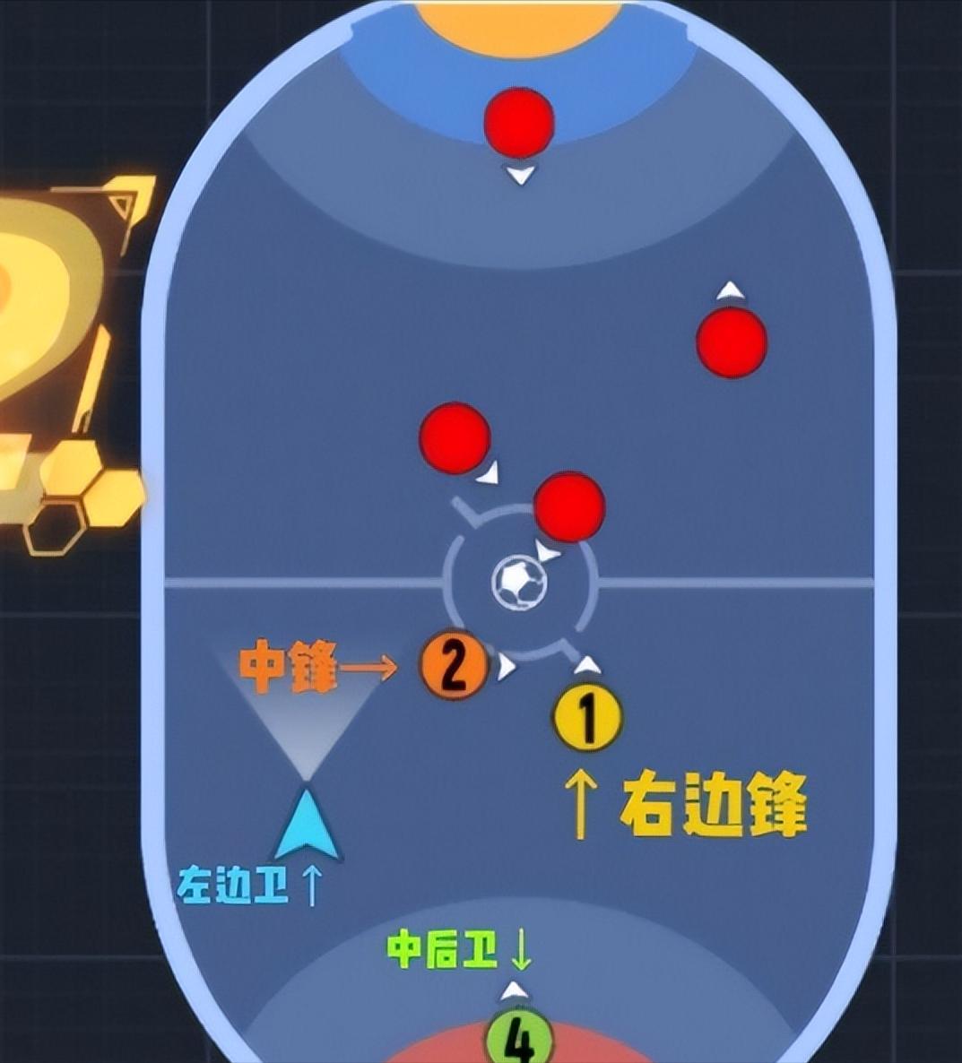 香肠派对足球模式百发百中的方法,香肠派对足球派对怎么玩