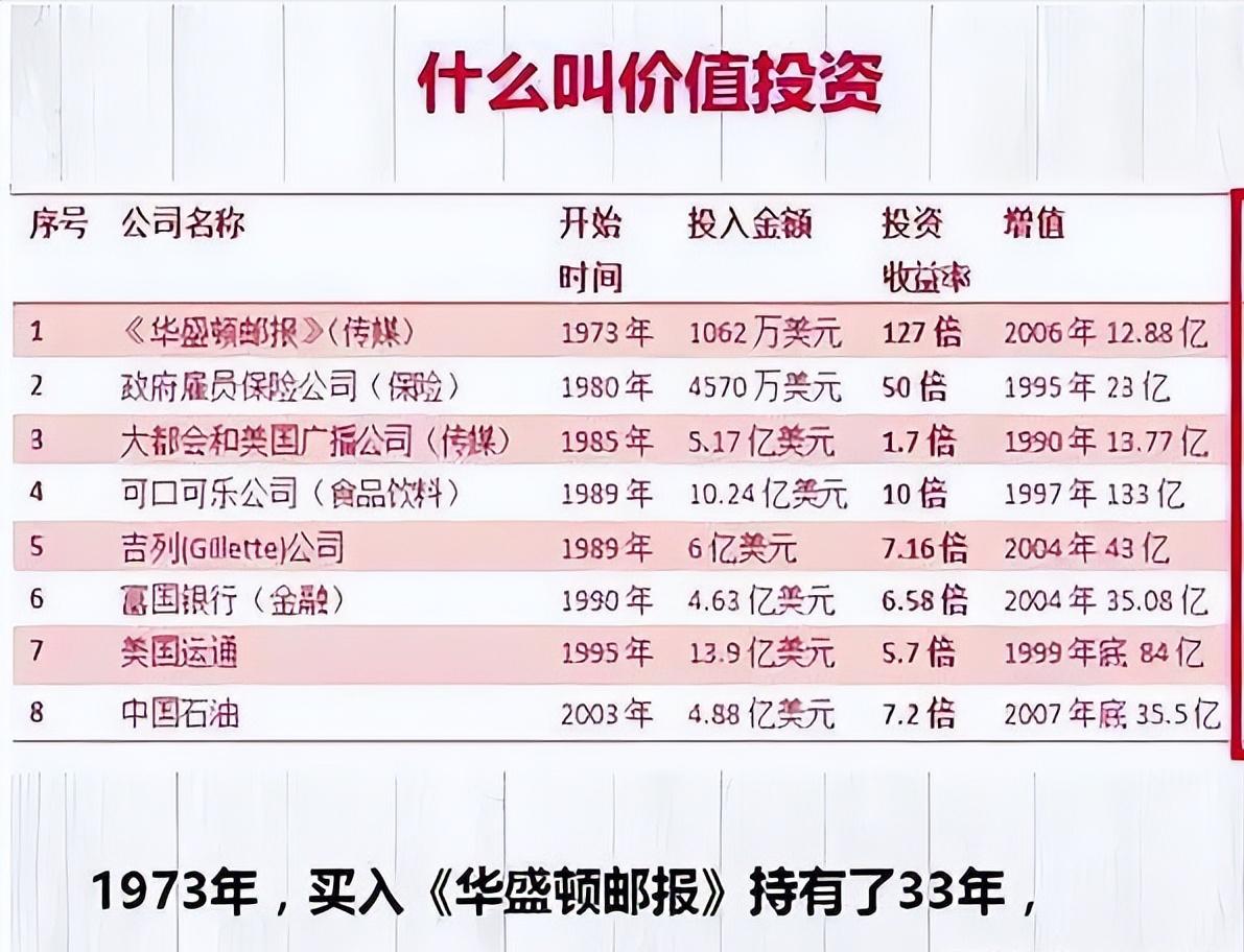 赢家必读短线炒股快速入门pdf,股市成功者经典案例
