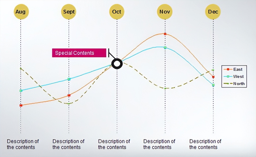 数控机床热误差及其抑制与补偿,数控机床热误差