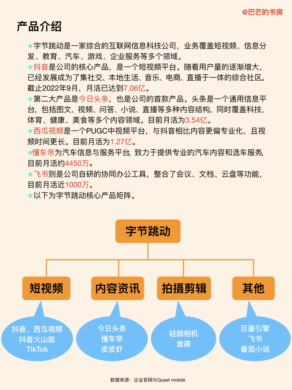 字节跳动公司深入分析,对字节跳动公司的了解及行业了解