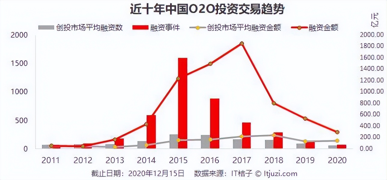 车靓靓一站式洗车平台,平坝区车靓靓上门洗车