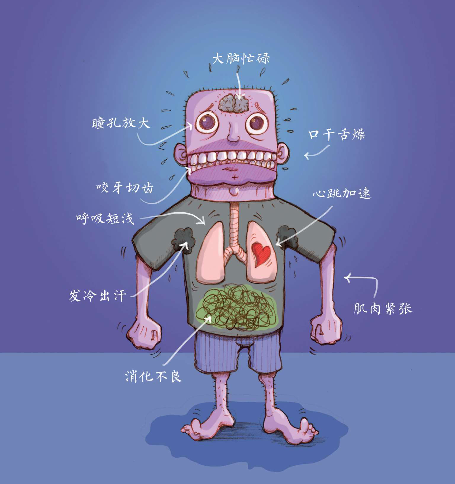 高考生如何缓解心理压力,高考生压力大怎么开导