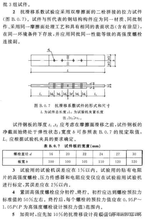 《钢结构工程施工质量验收规范》GB50205—2020强制性条文
