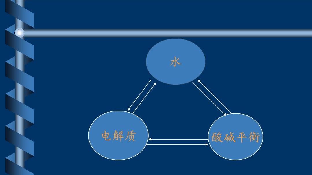 哪个维生素对血糖有效,糖尿病人吃哪种维生素能降低血糖