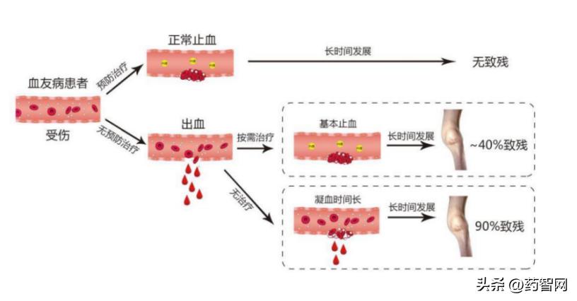 还没开始就已落幕,还未开始就已结束的事情