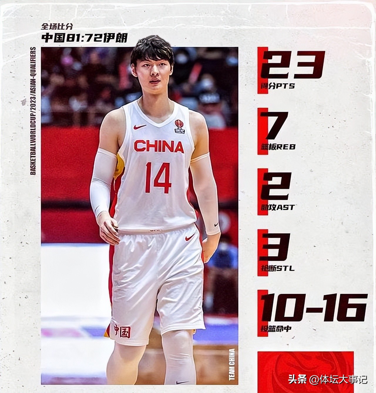 中国男篮战胜伊朗集锦,中国男篮战胜伊朗全场