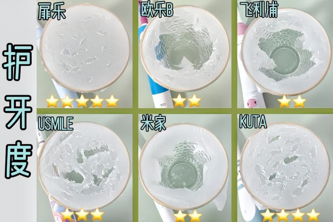 飞利浦和欧乐电动牙刷哪个质量好,欧乐bio9和usmile电动牙刷哪个好