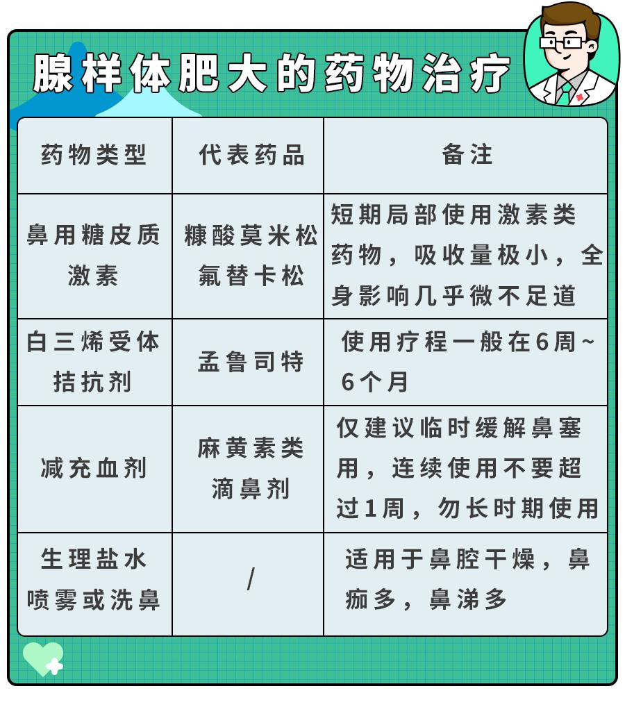 口呼吸矫正最佳方法不用呼吸贴,口呼吸贴嘴