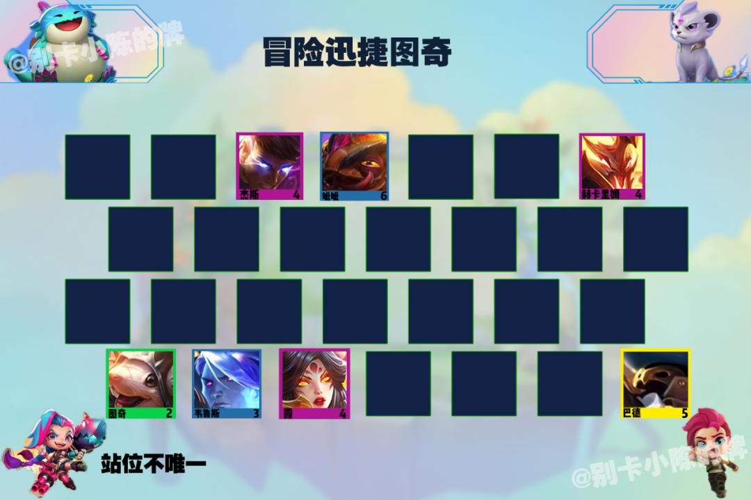 「冒险迅捷图奇」，零同行冲分阵容，龙神来了也扛不住