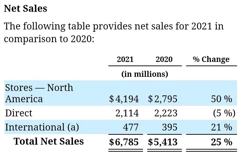 维密秀一天可以去几次,维密几年办一次