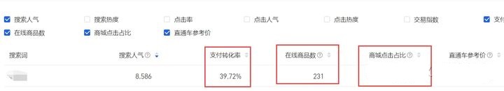 从1688倒卖闲鱼靠谱吗,1688无货源利润有多少