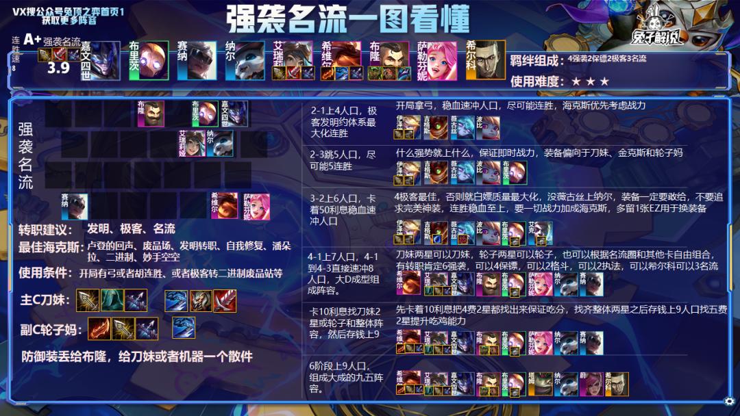 「S级发明九五」版本最强刀妹没有卡？内卷的三种最强变化