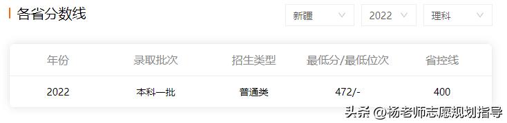 十大王牌专业和院校,985冷门专业可以兼学王牌专业