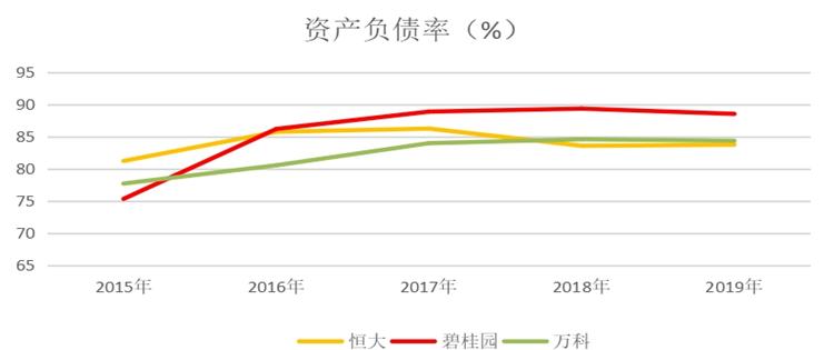 许家印跳楼？恒大内部人士回应辟谣