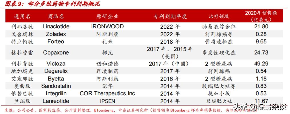 司美格鲁肽2024年降价吗,司美格鲁肽2024年集采价格