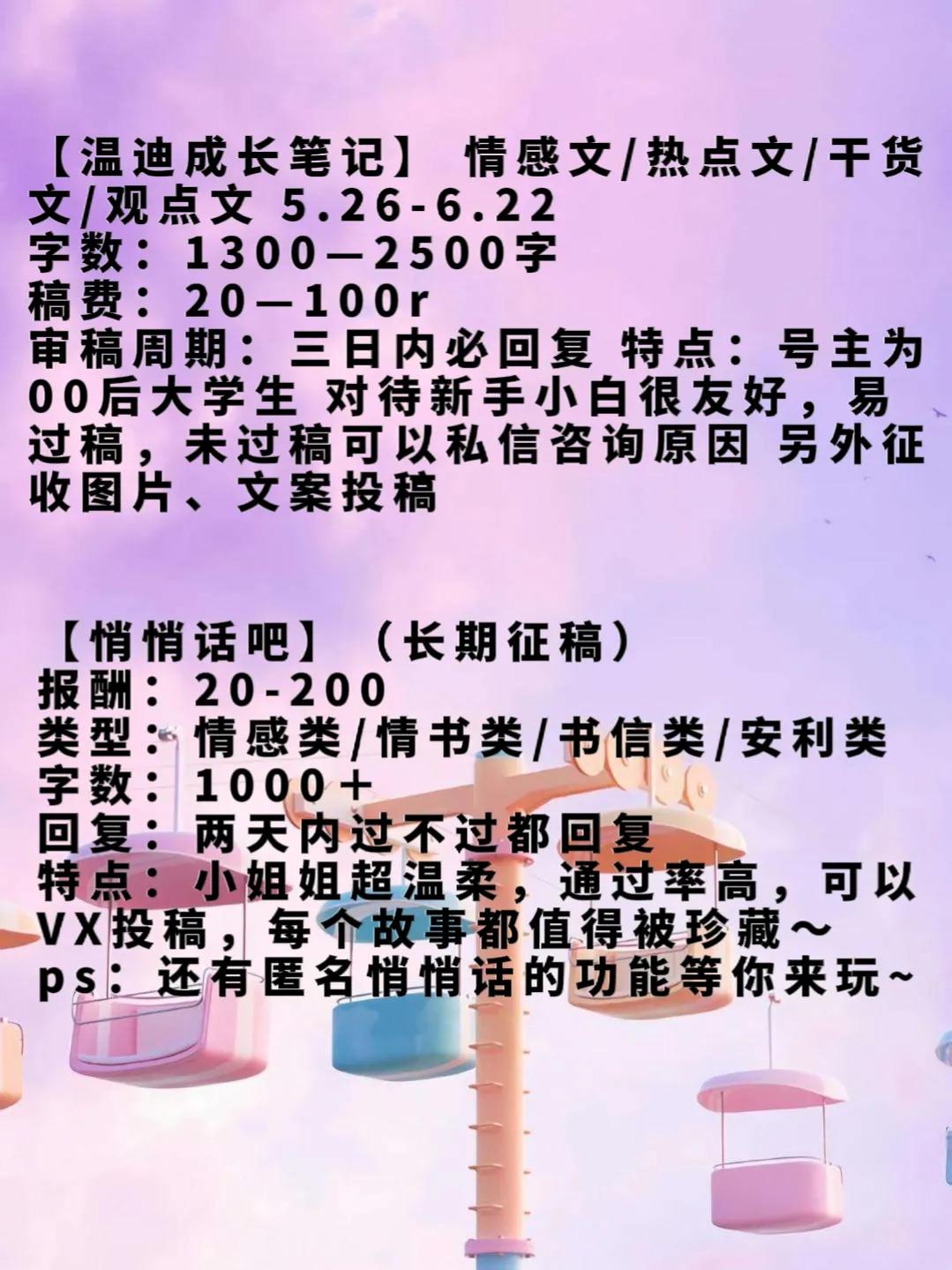投稿公众号分享,投稿征稿公众号