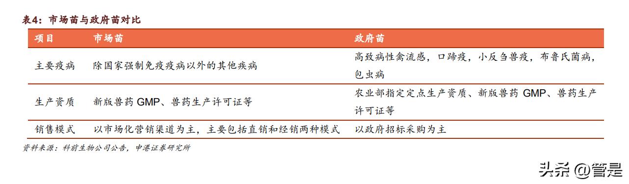 生物股份年报详解,生物股份2024年分析