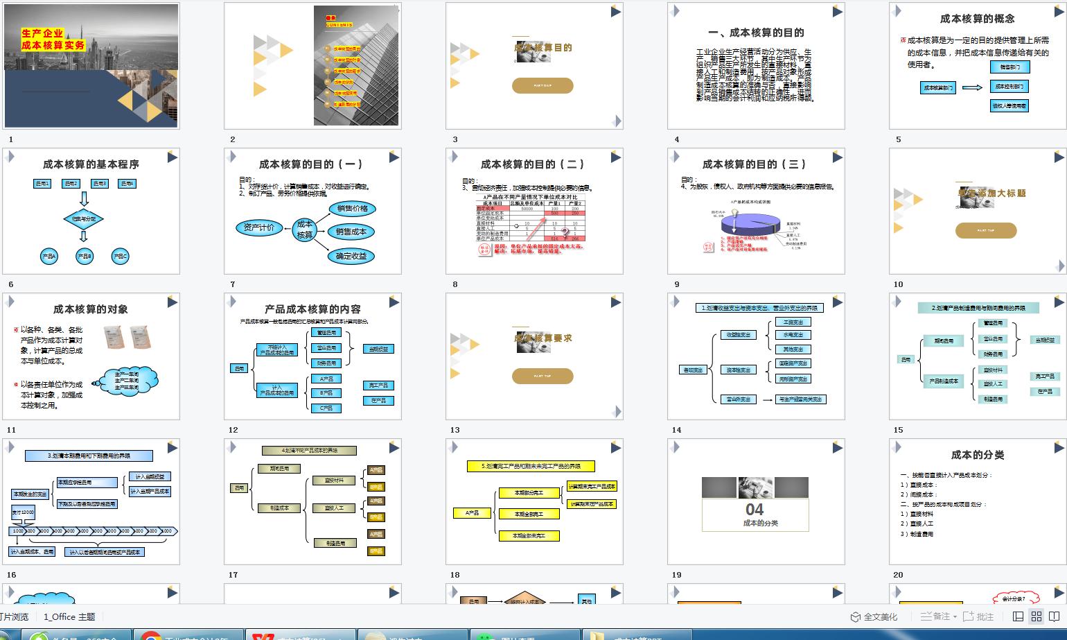 生产成本核算实操,生产成本核算举例实操方案
