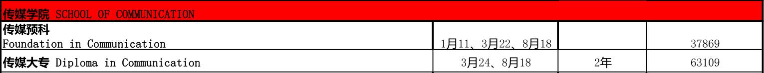 马来西亚的泰莱大学怎么样,马来西亚泰莱大学最新情况