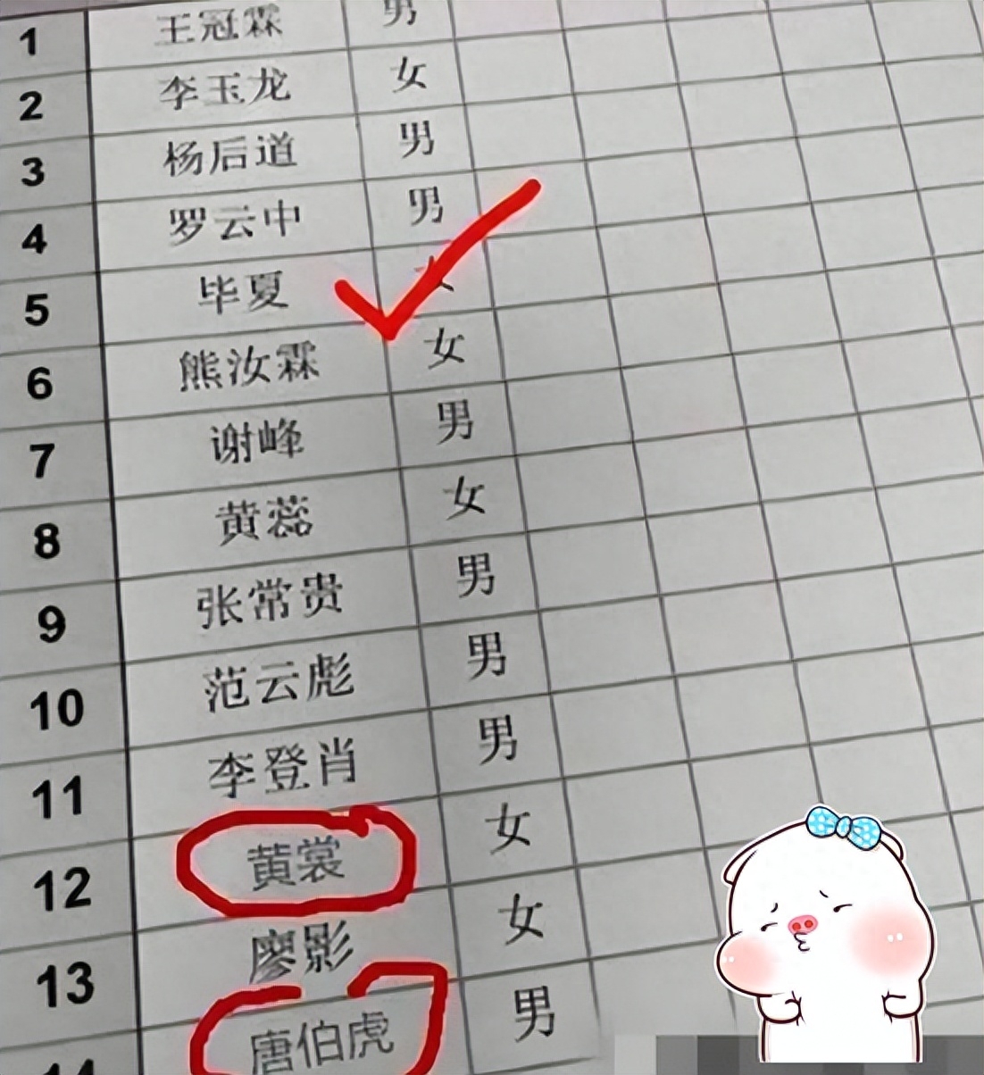 一个班里两个炸裂的名字！90后家长花式取名，老师：我头很大