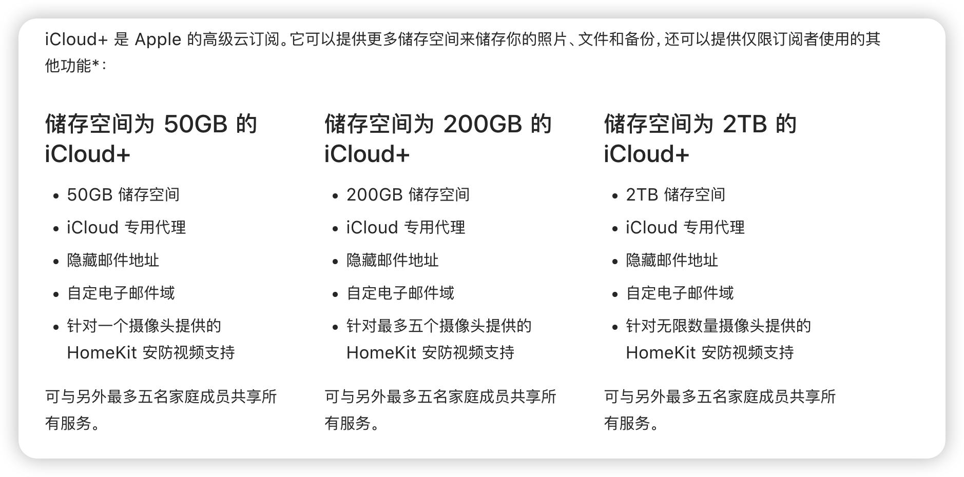 2022骞村害鎶ュ垔璁㈤槄,骞村害璁㈤槄app