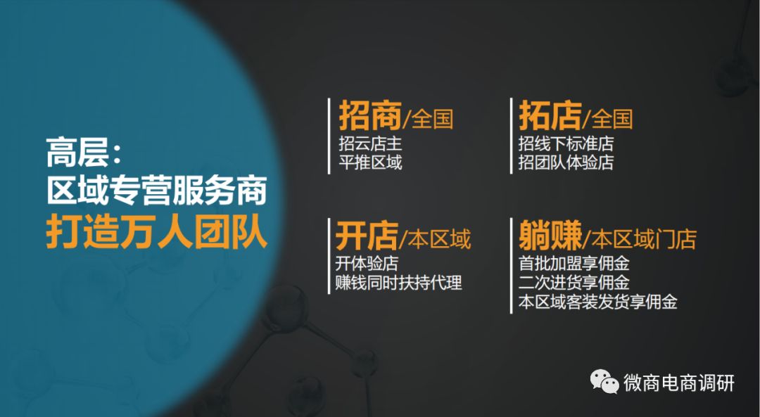 发丰啦靠谱吗,发丰啦产品介绍