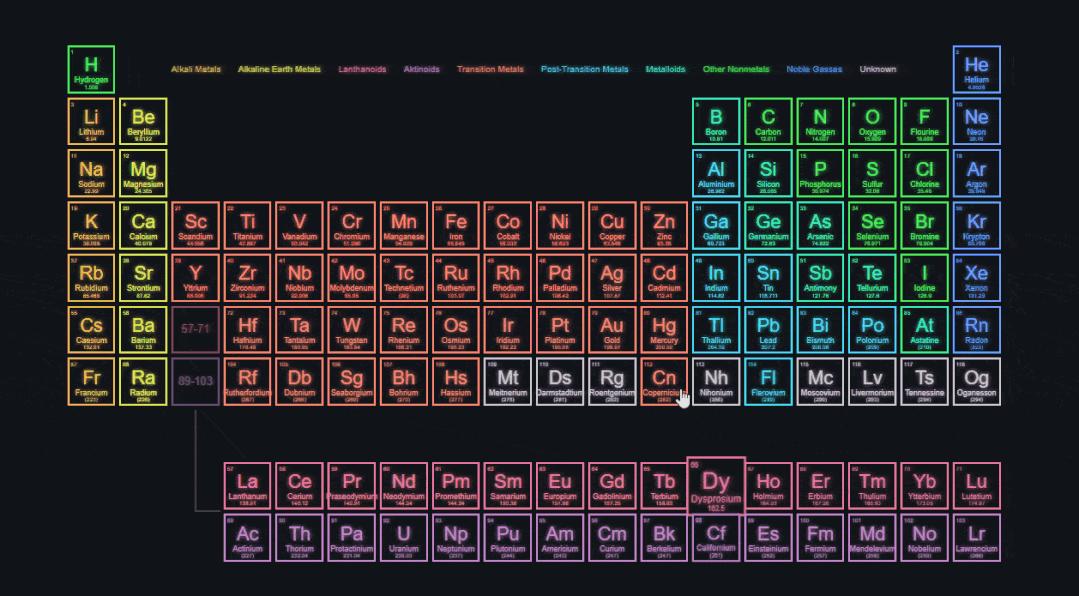 电脑上堪称黑科技的10款软件,电脑必备黑科技程序