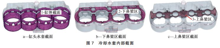 发动机冷却系统零部件测试方法,发动机冷却系统性能测试