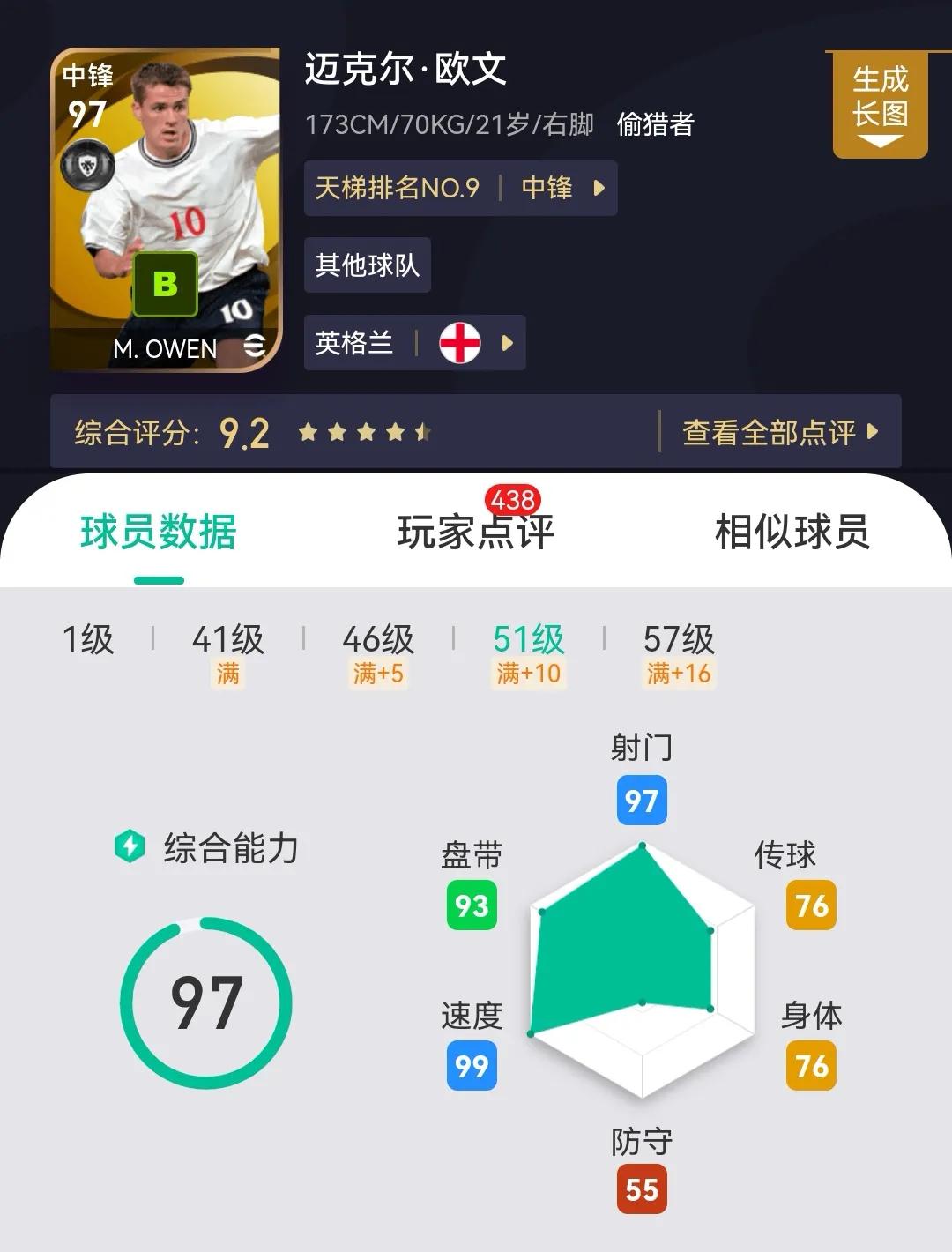 实况足球2022删卡传奇球员,实况足球2013绿茵传奇现役球员