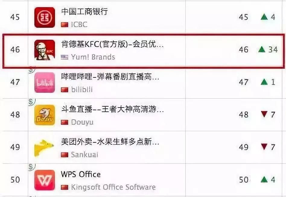 瑞幸咖啡3.3元2杯真的吗,如何19.9买两杯瑞幸咖啡