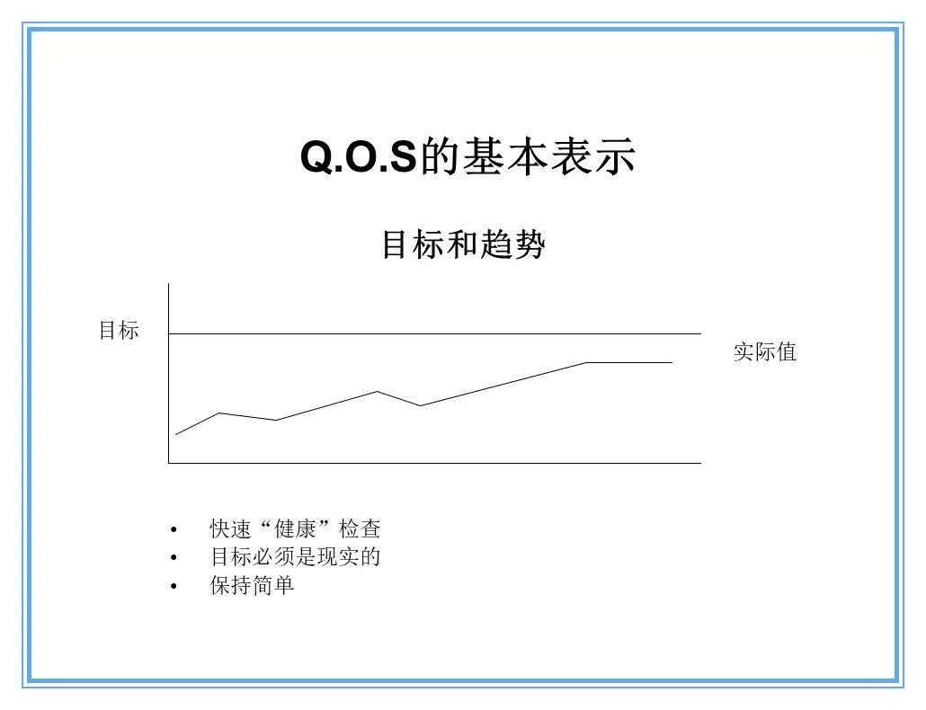 供应商质量管理258页ppt,供应商质量培训ppt