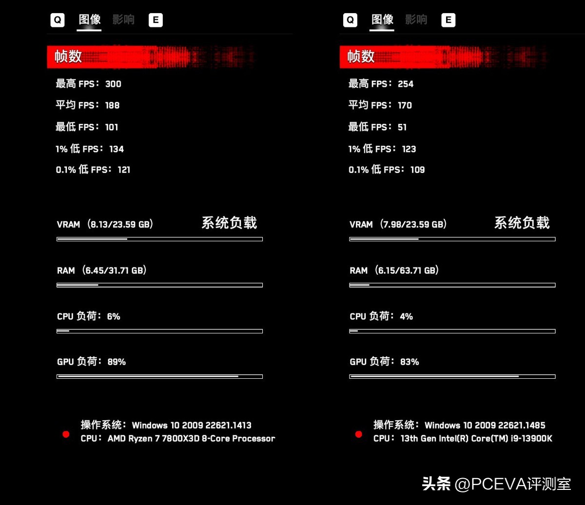 游戏神u处理器,游戏神u推荐