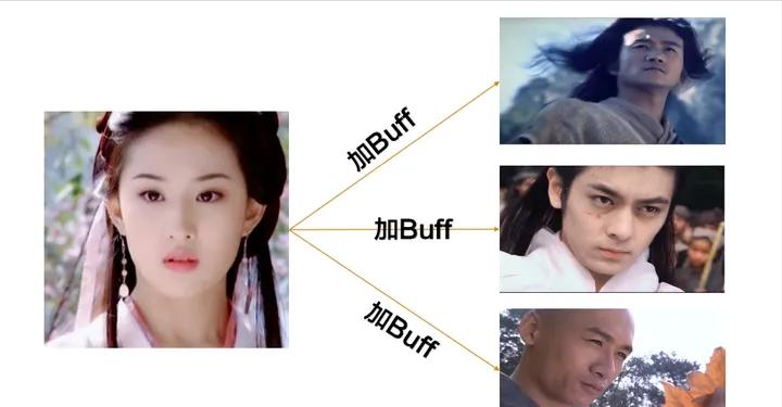 chatgpt通俗易懂的讲解,ChatGPT从零完全上手实操指南