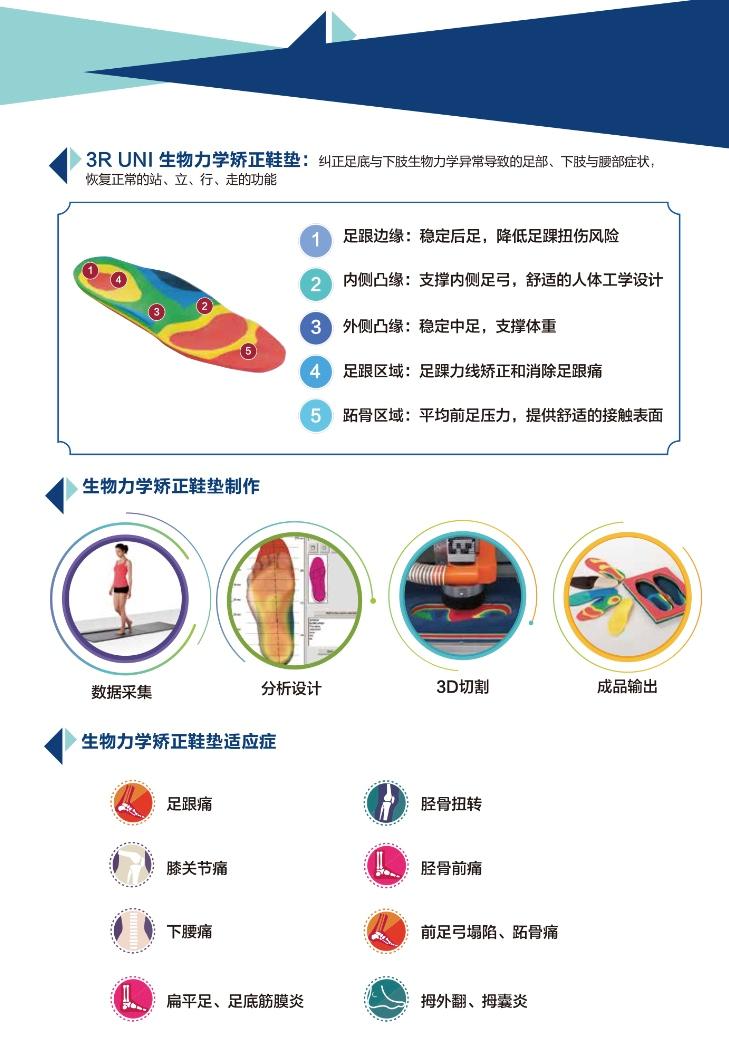 足弓消失的扁平足,改善足弓塌陷跪姿双脚要不要并拢