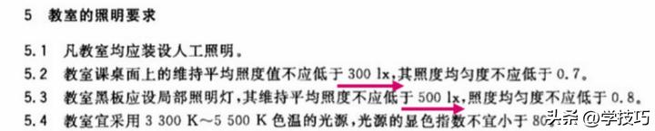 霍尼韦尔护眼灯吸顶灯好吗,霍尼韦尔护眼灯和吸顶灯的区别