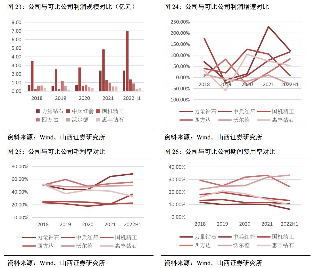 惠丰金刚石微粉产品,金刚石微粉惠丰