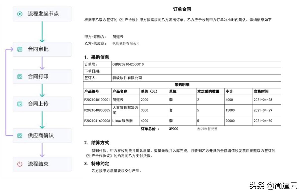 一百万只冰墩墩到货！“一墩难求”背后的采购管理