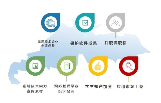 收藏｜手把手教你如何免费获得APP软著电子证书