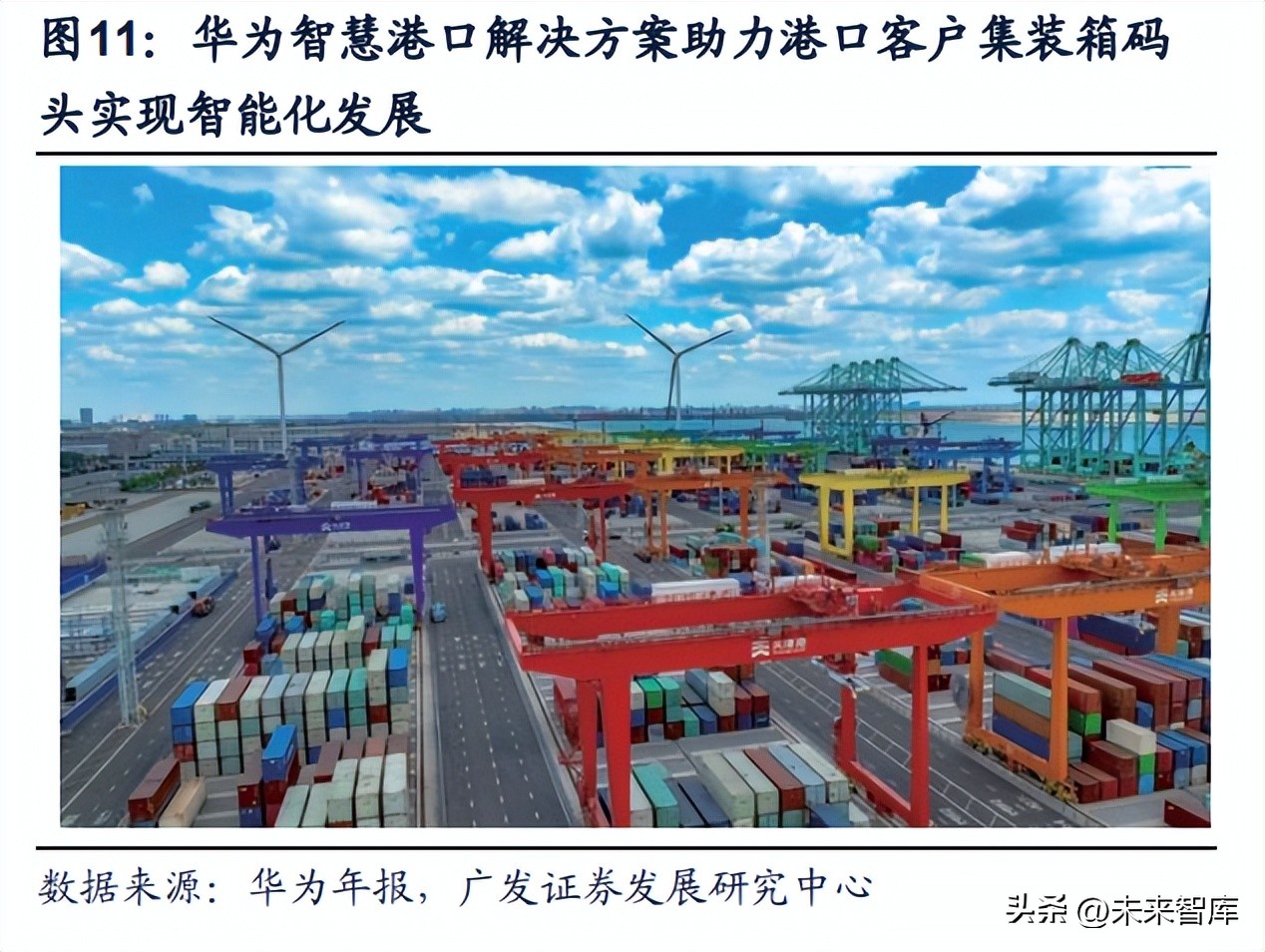 中国通信行业进入5g时代,5g通信行业最新报告