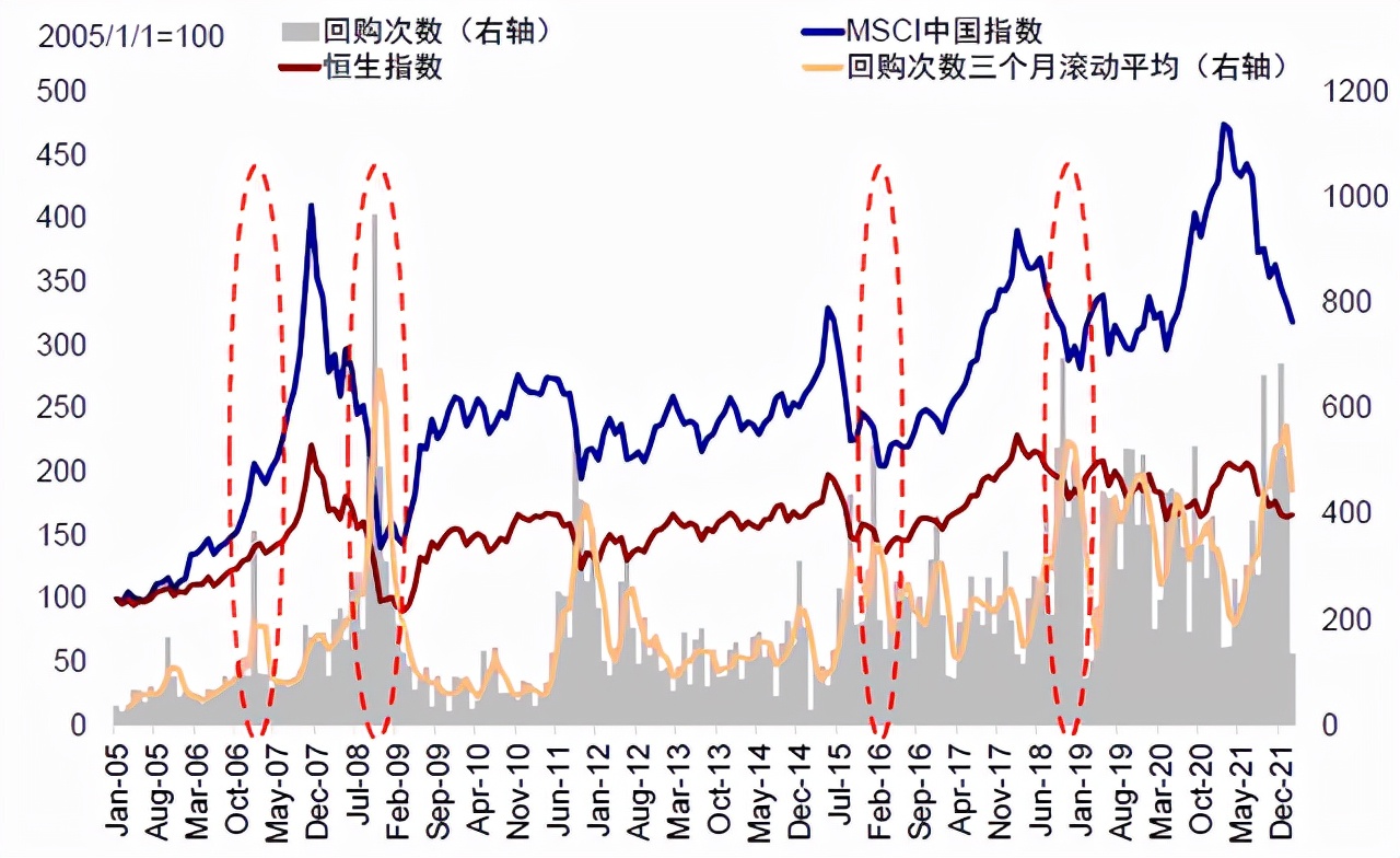 港股恒生指数最新信息,港股恒生指数最新分析