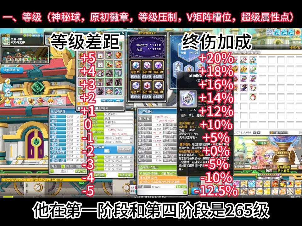 冒险岛游戏怎么养成,冒险岛养成3